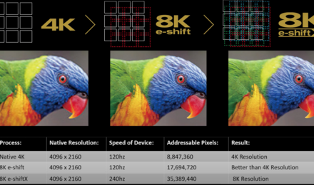 JVC stellt neue 8K Laser-Projektoren fürs Heimkino vor 