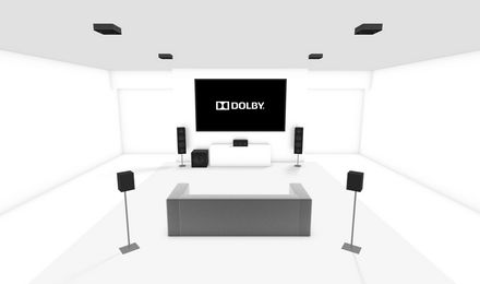 Dolby Atmos